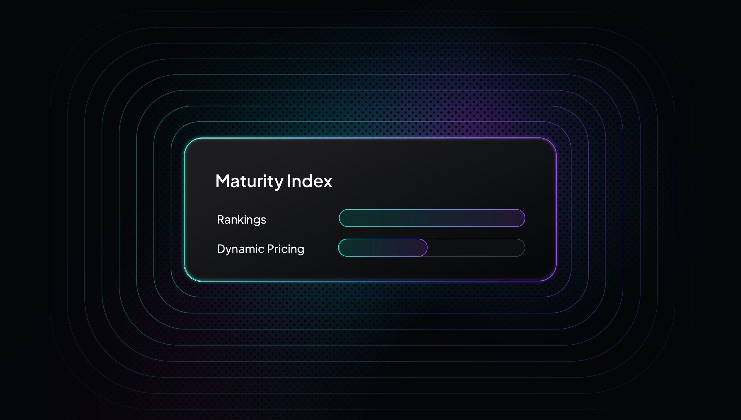 Maturity index