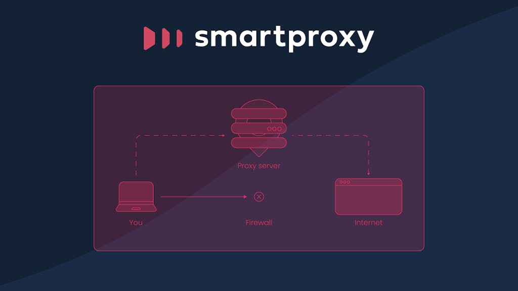 What is a residential proxy definition by Smartproxy