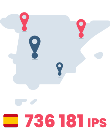 Get-proxy-in-Spain