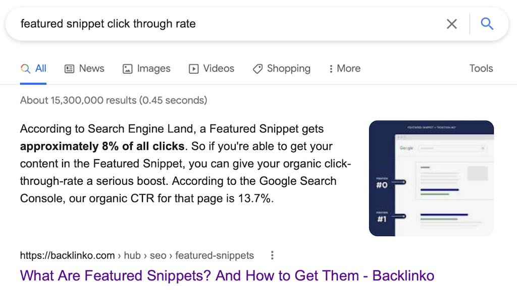 Paragraph featured snippet
